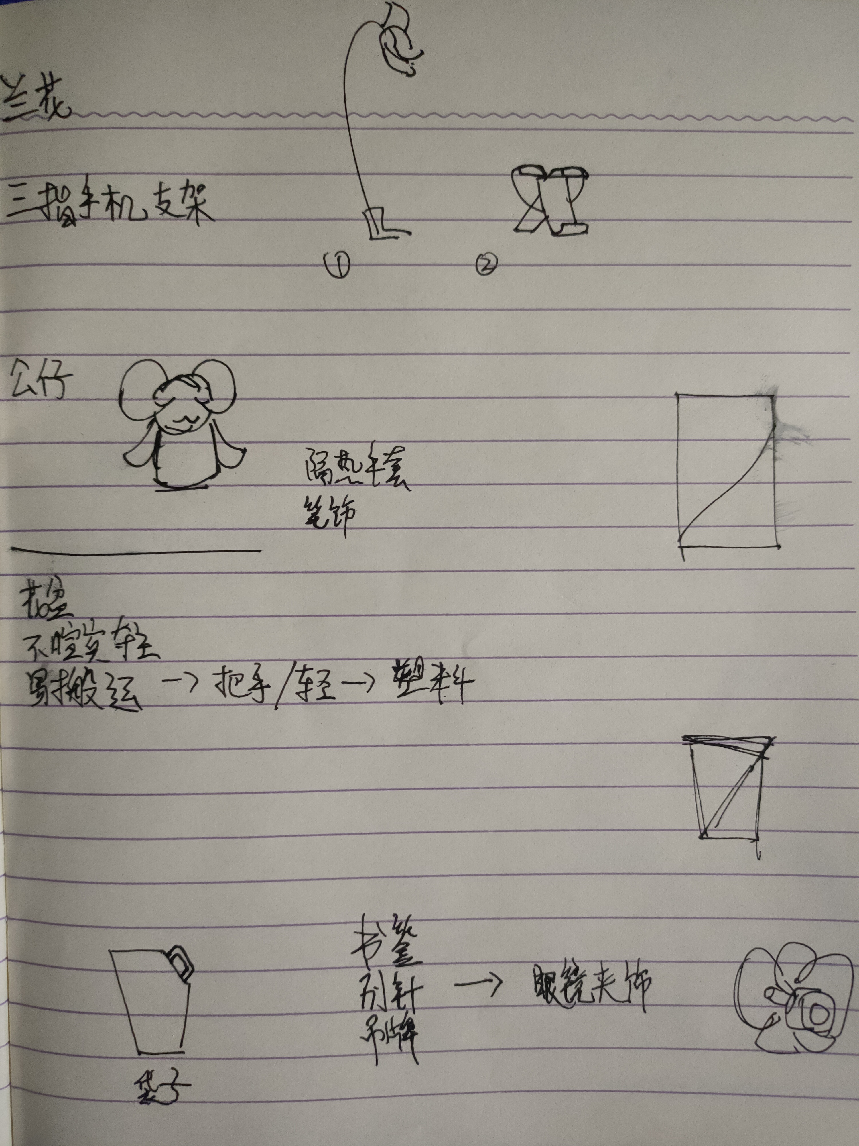 Cultural creation，packing，appearance，orchid，reticule，