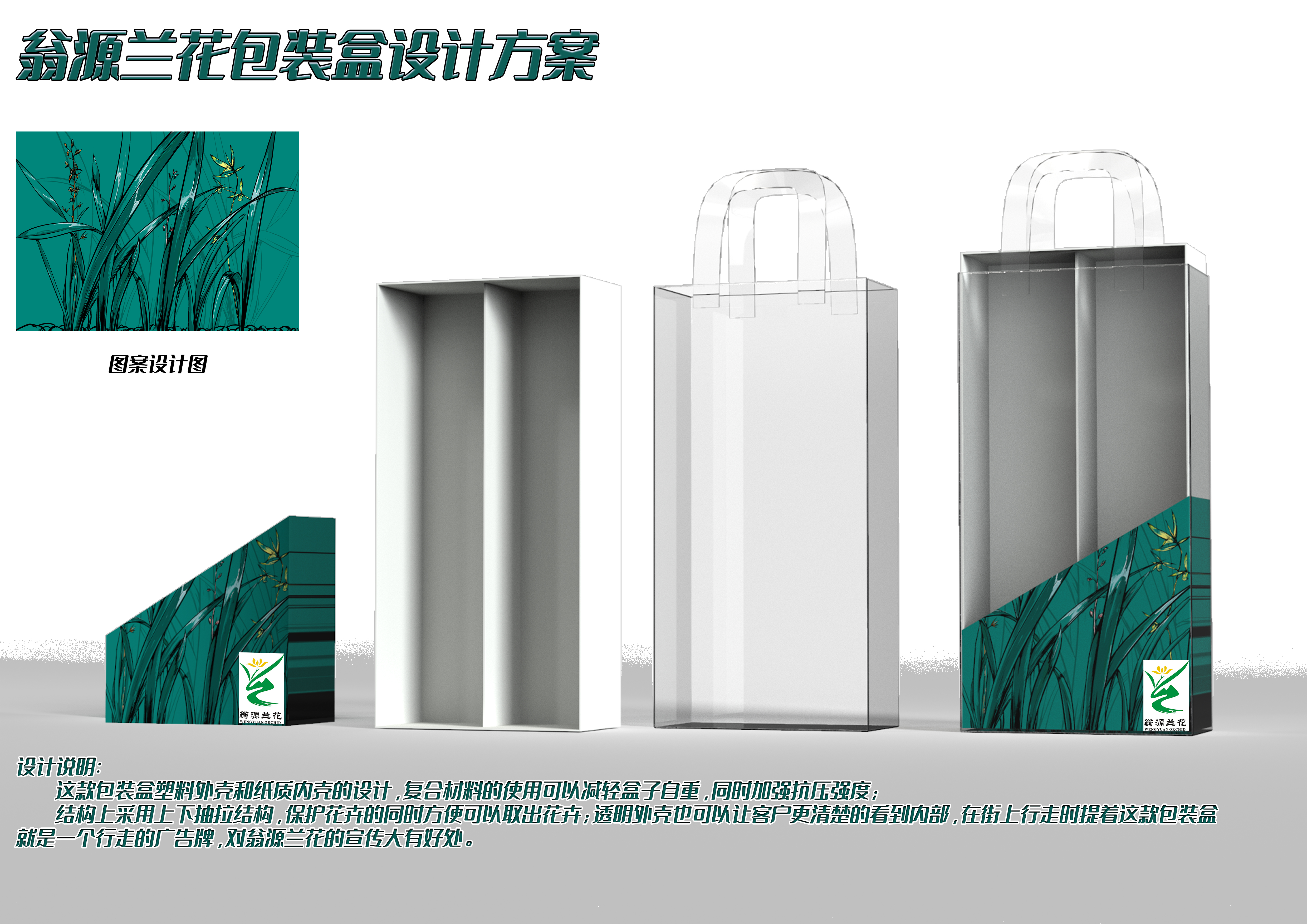 Cultural creation，packing，appearance，orchid，reticule，