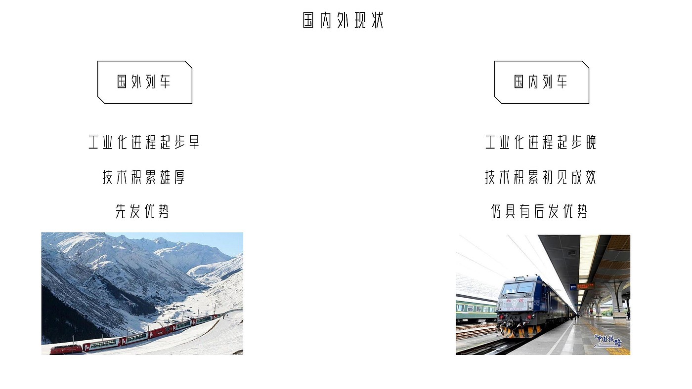 Sichuan Tibet line，Sichuan Tibet line，Internal combustion engine，train，Internal combustion engine，Travel，train，Travel，Characteristic train，west，Graduation project，Characteristic train，modelling，west，Graduation project，modelling，