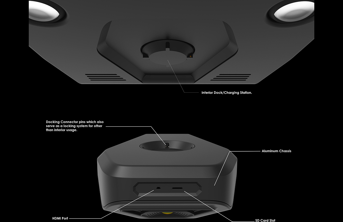 WEAVER，360°，Vehicle camera，