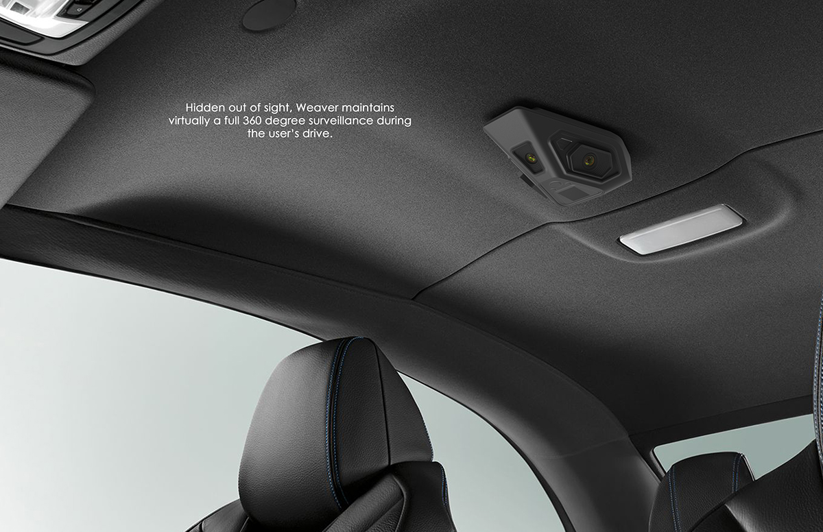 WEAVER，360°，Vehicle camera，