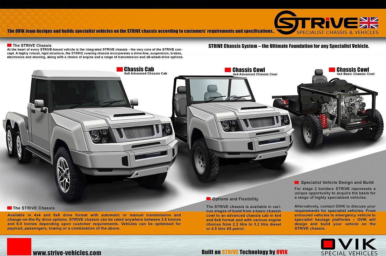 Special vehicle，design sketch，thick and heavy，exquisite，