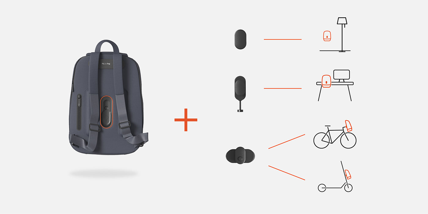 Fil'x，In my，knapsack，Hanging type，