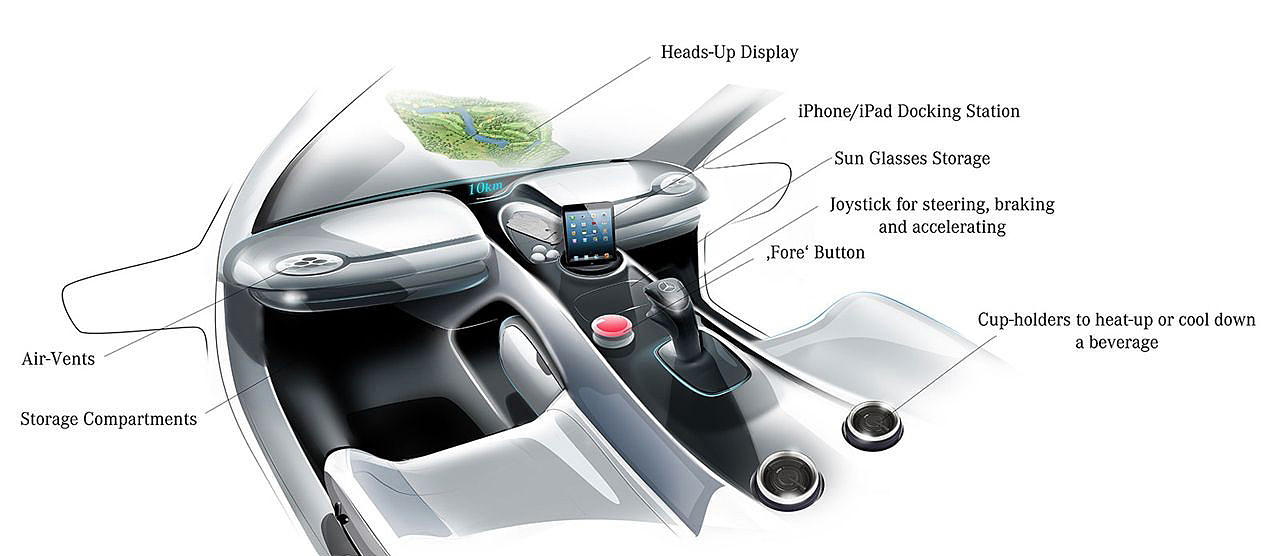 Concept car renderings，Mercedes Benz，concept，Golf cart，