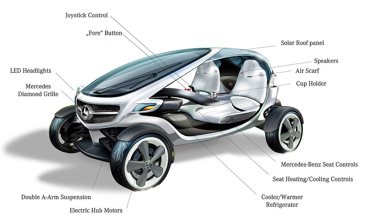 概念车效果图，梅赛德斯奔驰，概念，高尔夫球车，