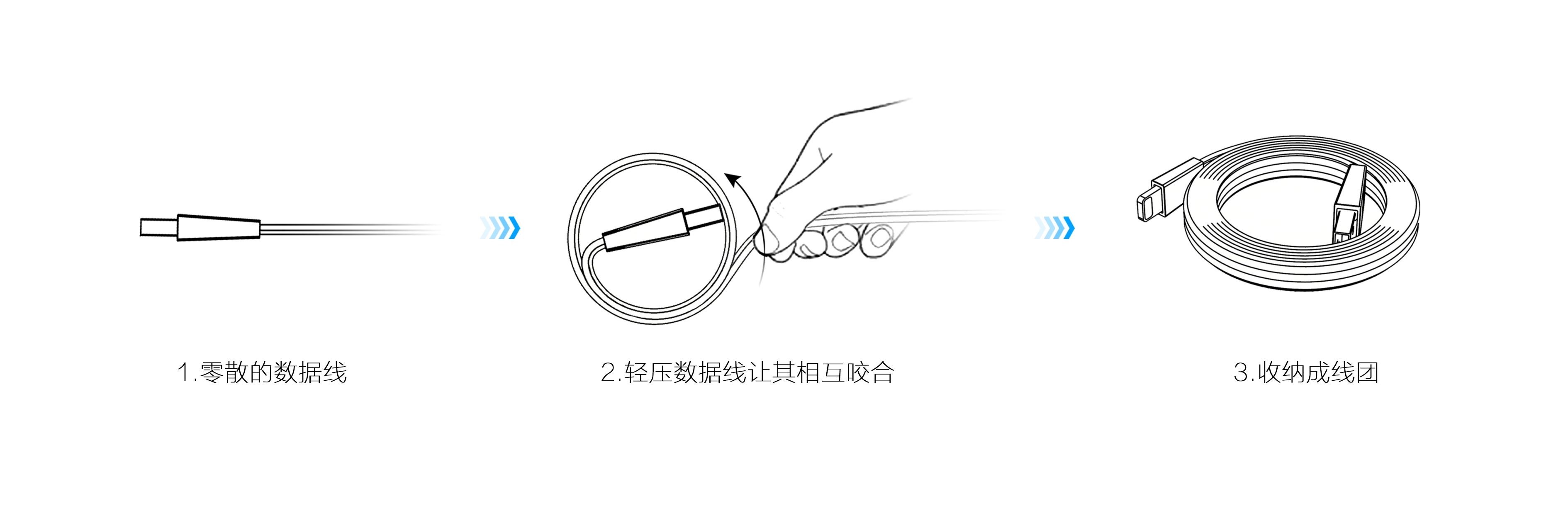 Data line, charging line，