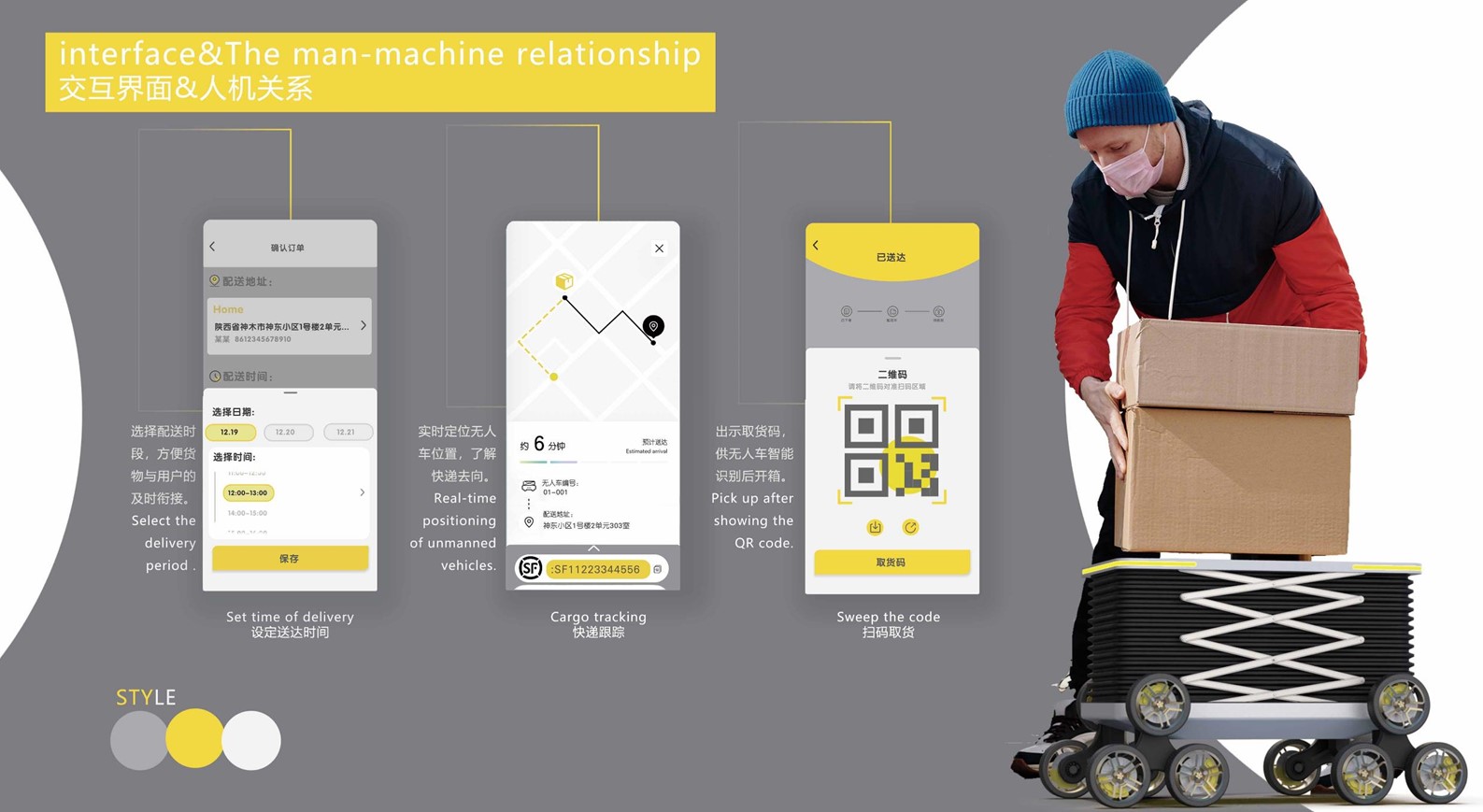 industrial design，product，sample reels，vehicle，