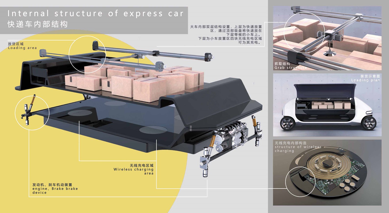 industrial design，product，sample reels，vehicle，