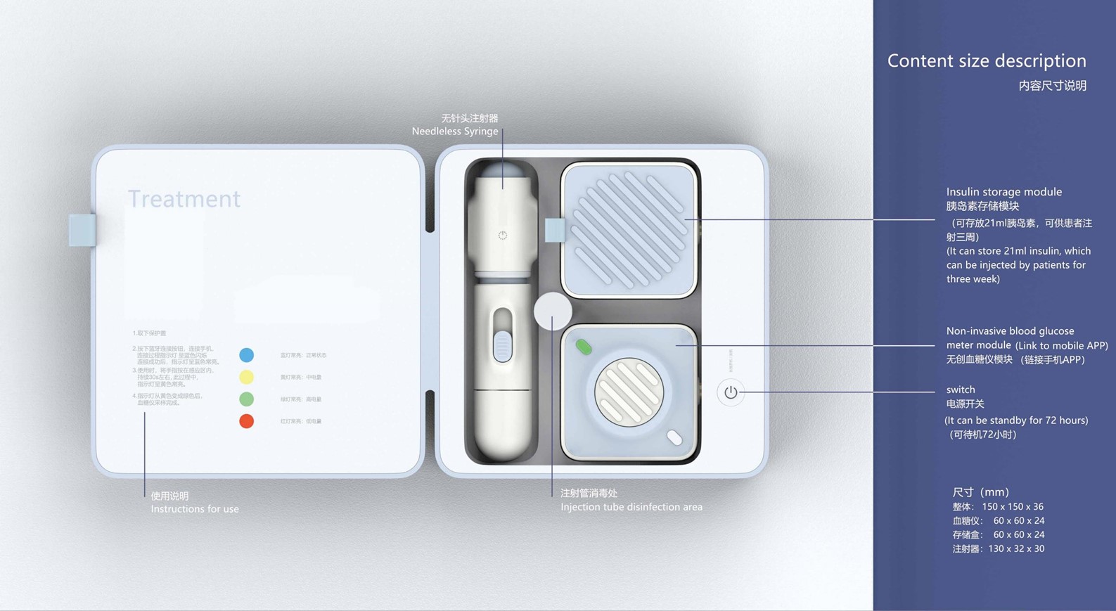 industrial design，product，sample reels，vehicle，