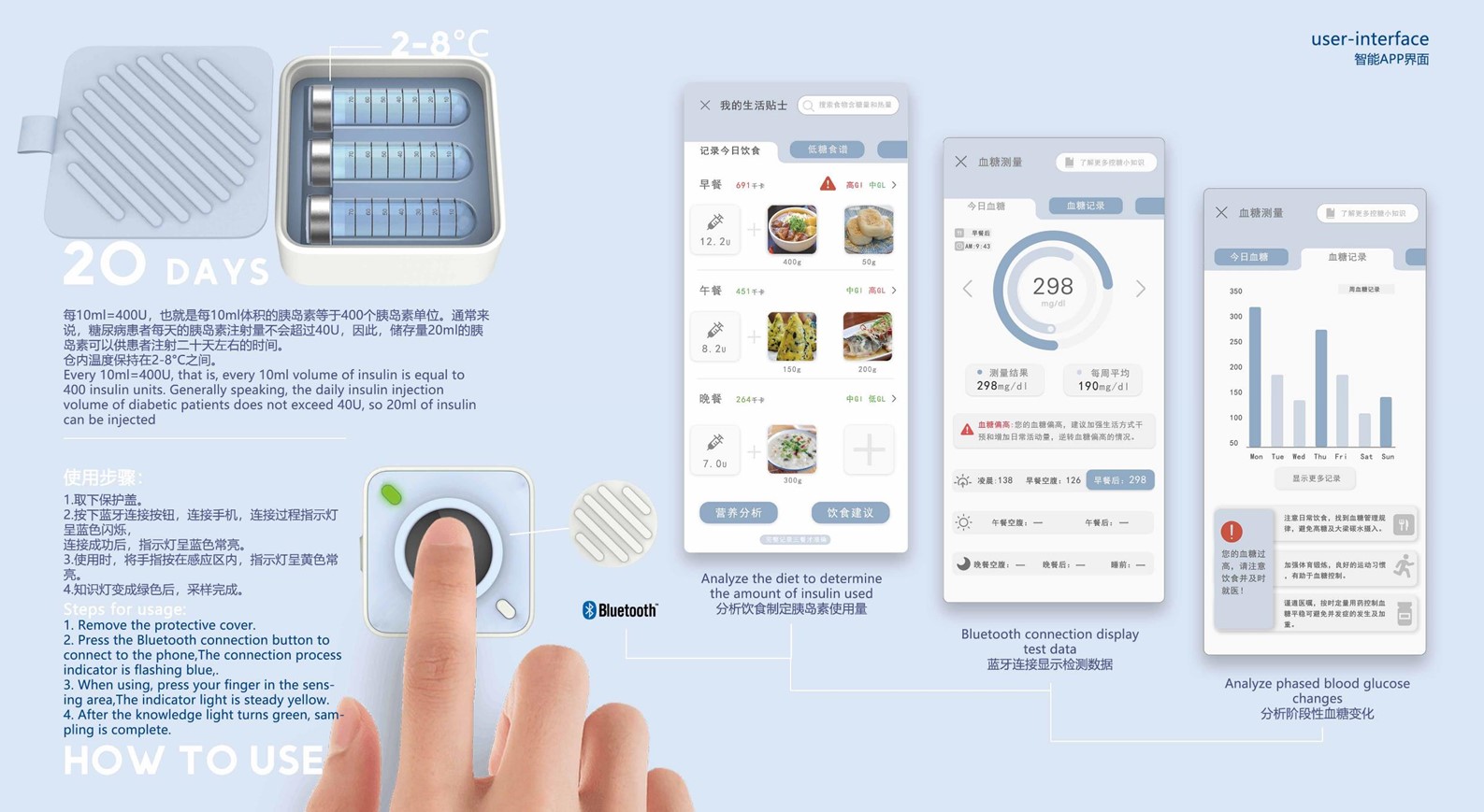 industrial design，product，sample reels，vehicle，