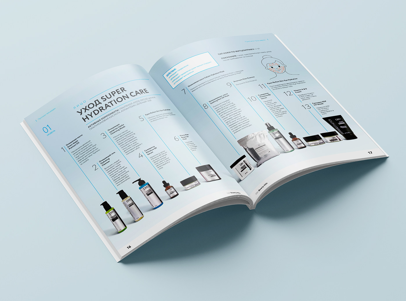 Каталог косметики| Cosmetics catalog - 普象网