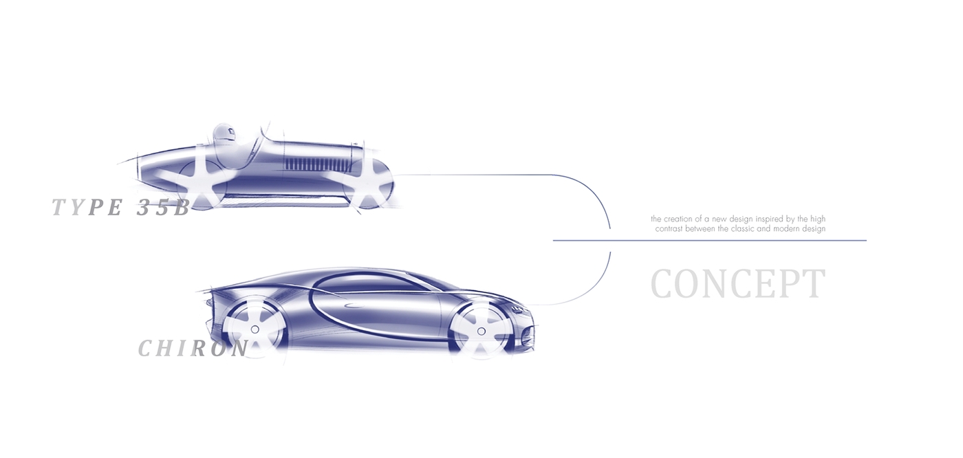 Sports car，luxury goods，Bugatti，bugatti，