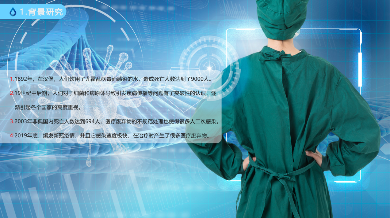 epidemic situation，medical care，