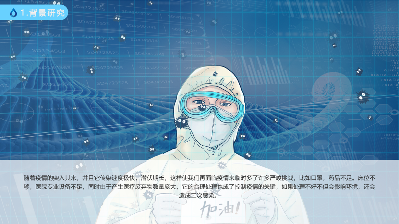 epidemic situation，medical care，