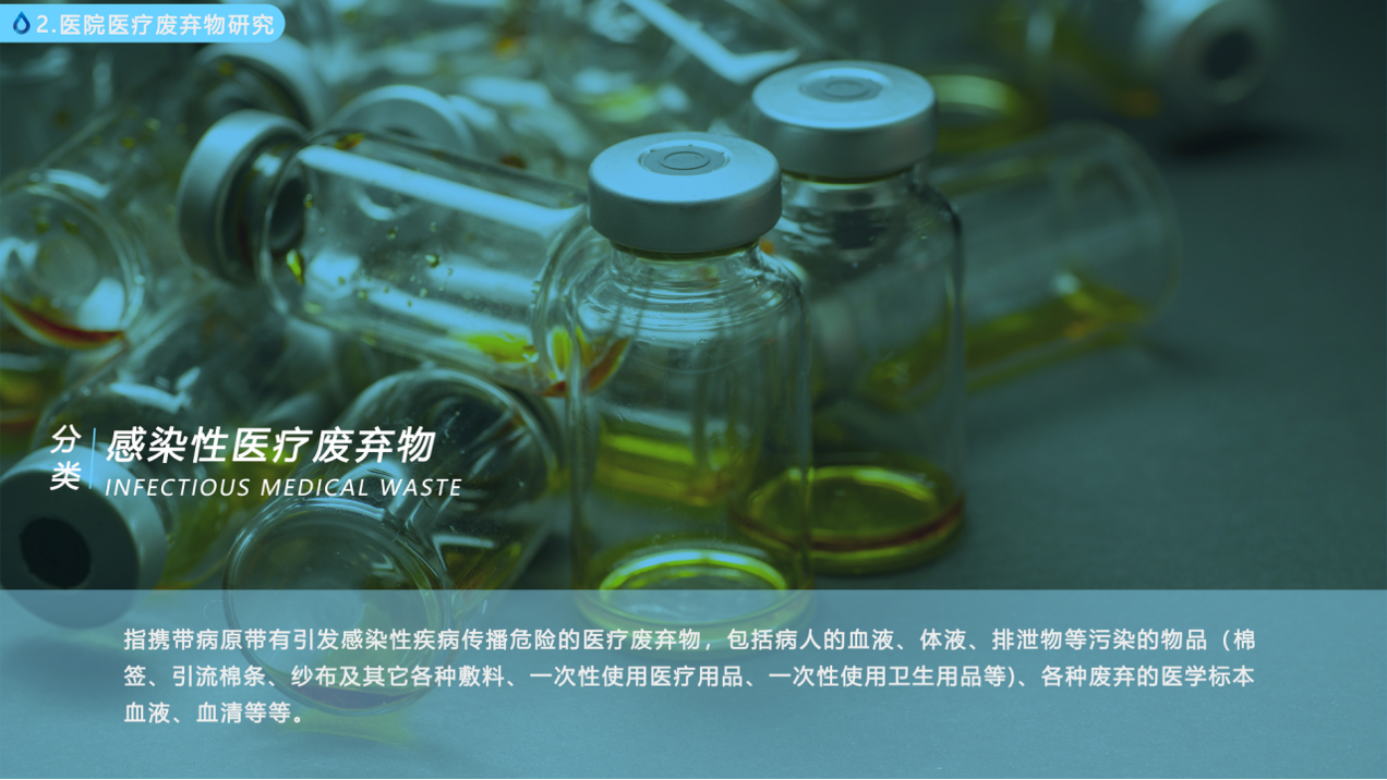 epidemic situation，medical care，