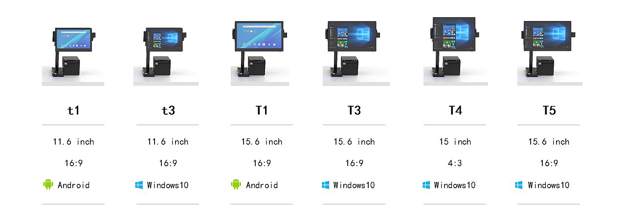 POS system，Pole type，SENOR，2021 red dot product design award，