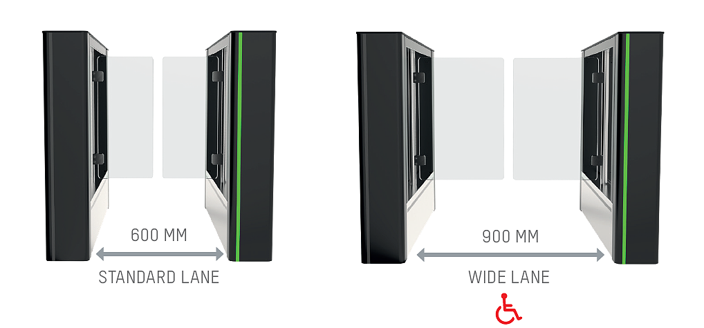 sensor，The revolving door，2021 red dot product design award，Gate，