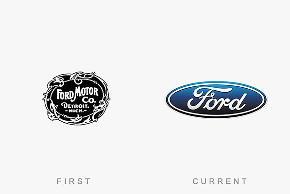trademark，logo，tencent，