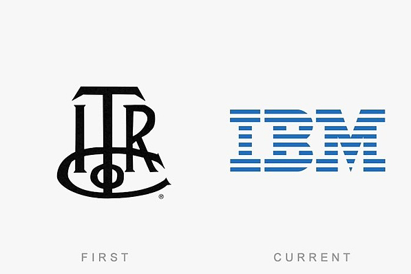 trademark，logo，tencent，