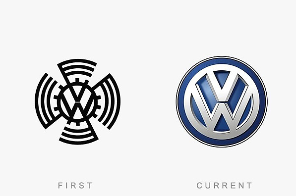 trademark，logo，tencent，