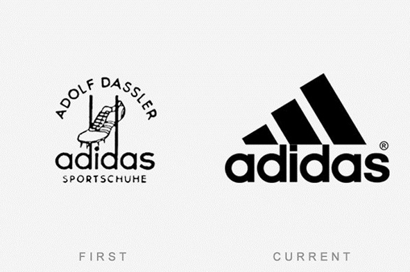 trademark，logo，tencent，