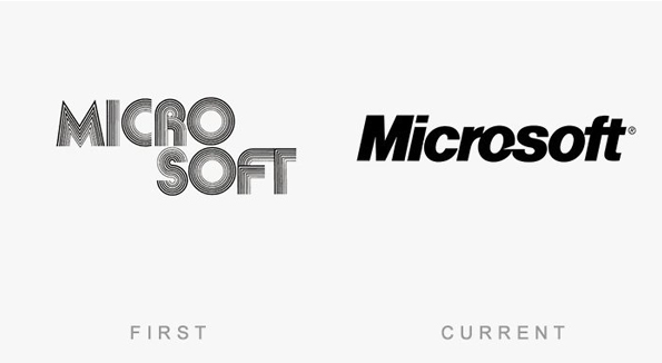 trademark，logo，tencent，