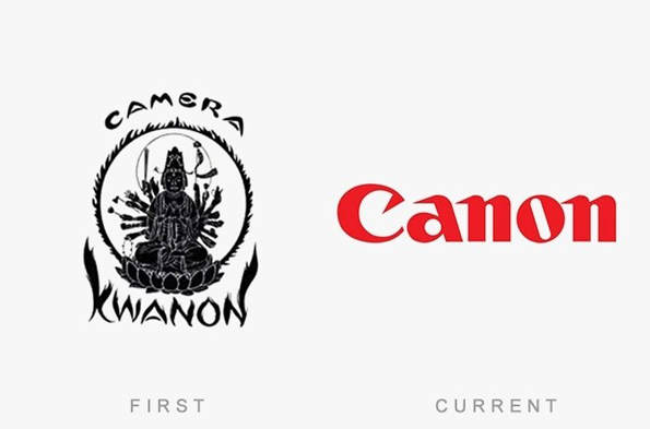 trademark，logo，tencent，