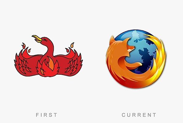 trademark，logo，tencent，