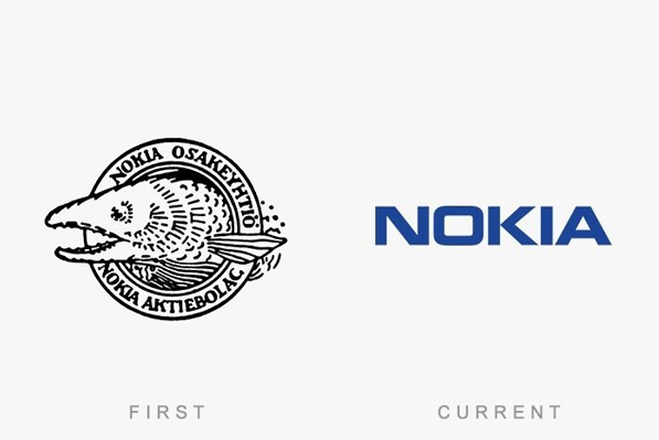 trademark，logo，tencent，