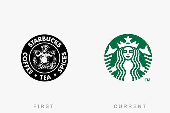 trademark，logo，tencent，