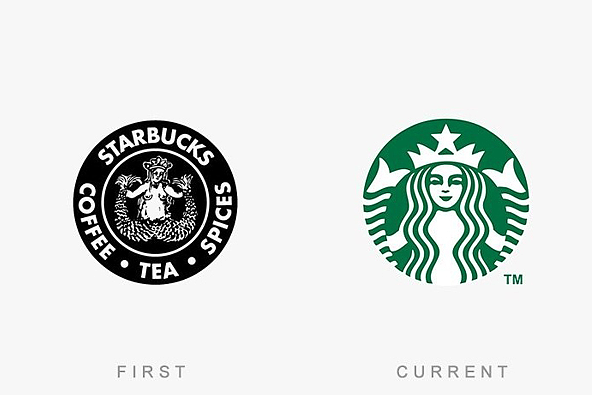 trademark，logo，tencent，