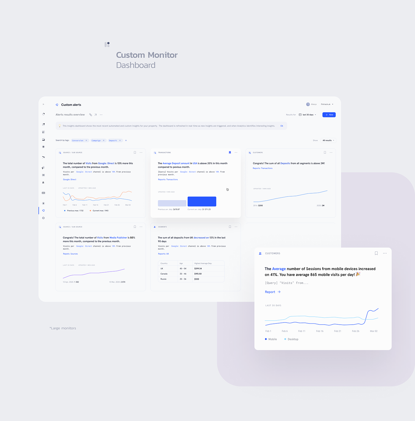 Customer Intelligence & Marketing Analytics platform - 普象网