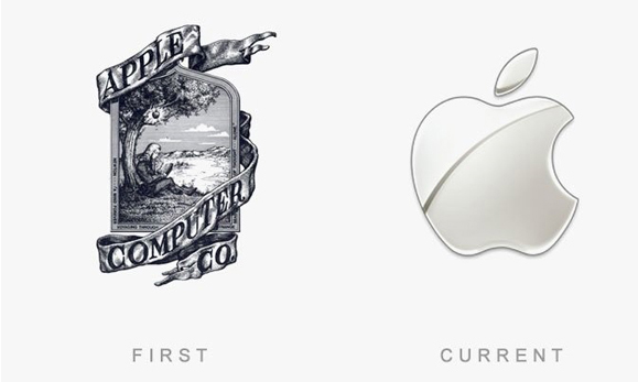 trademark，logo，tencent，