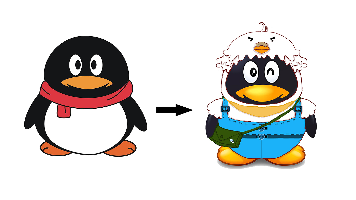 trademark，logo，tencent，