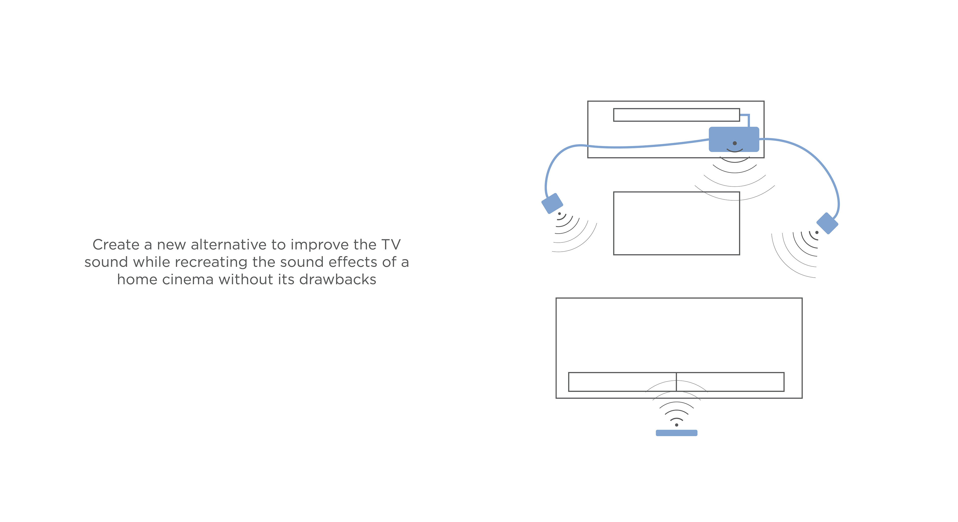 Home theater，loudspeaker box，white，lovely，fresh，