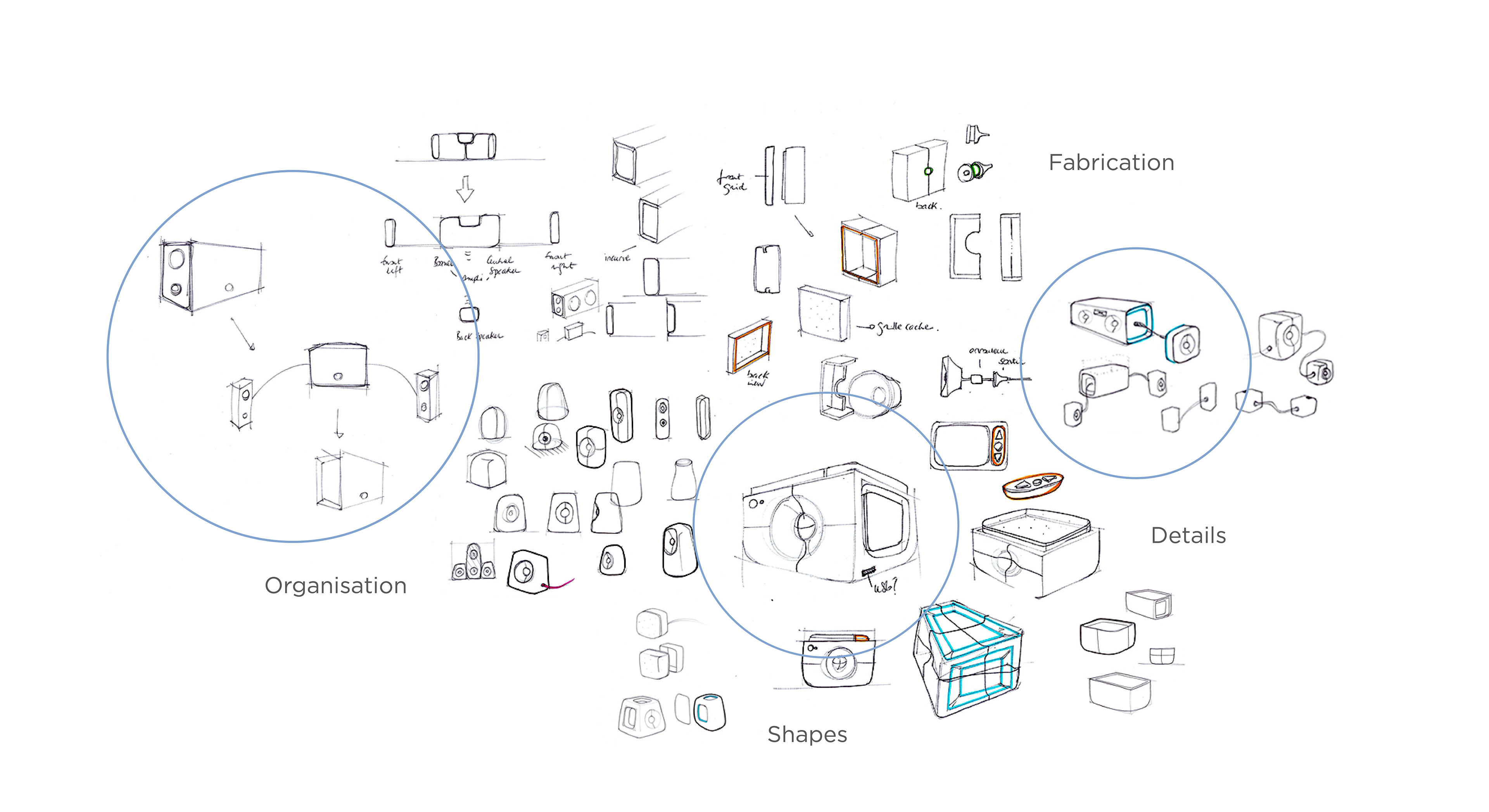 Home theater，loudspeaker box，white，lovely，fresh，