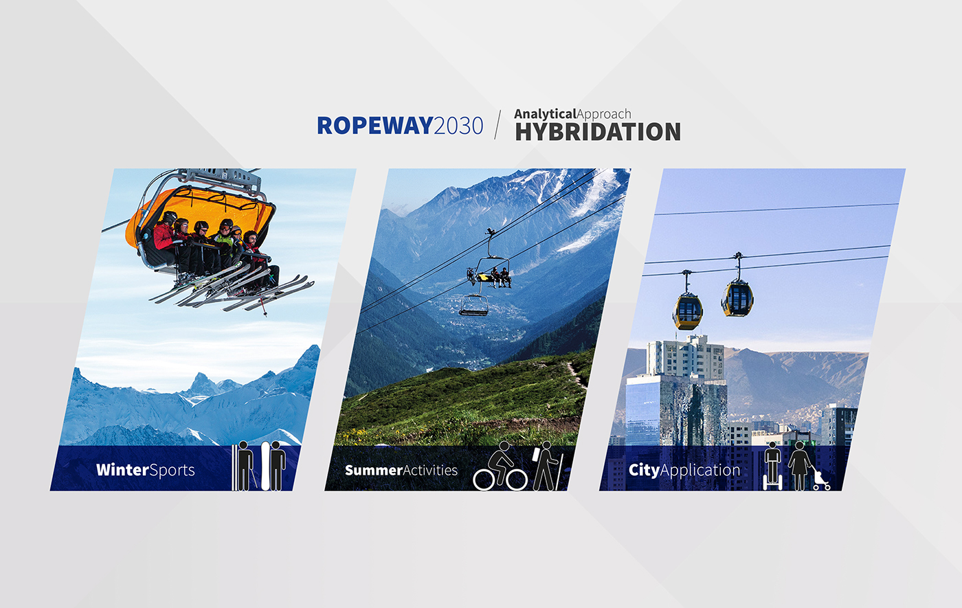 outdoors，traffic，vehicle，park，Slide to，Cableway，