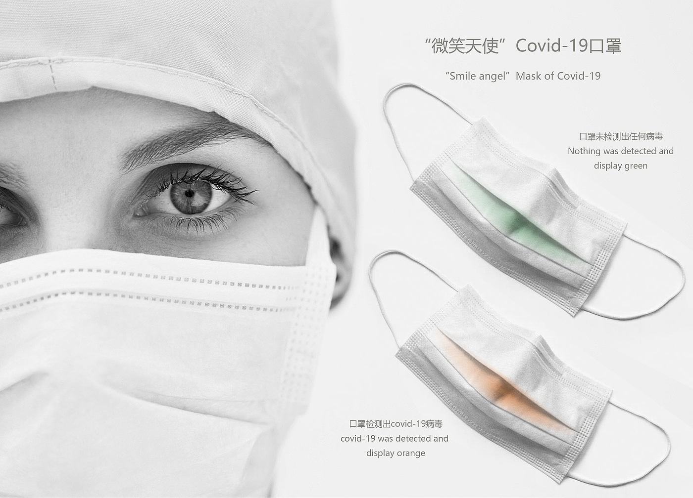 Covid19 detection mask，