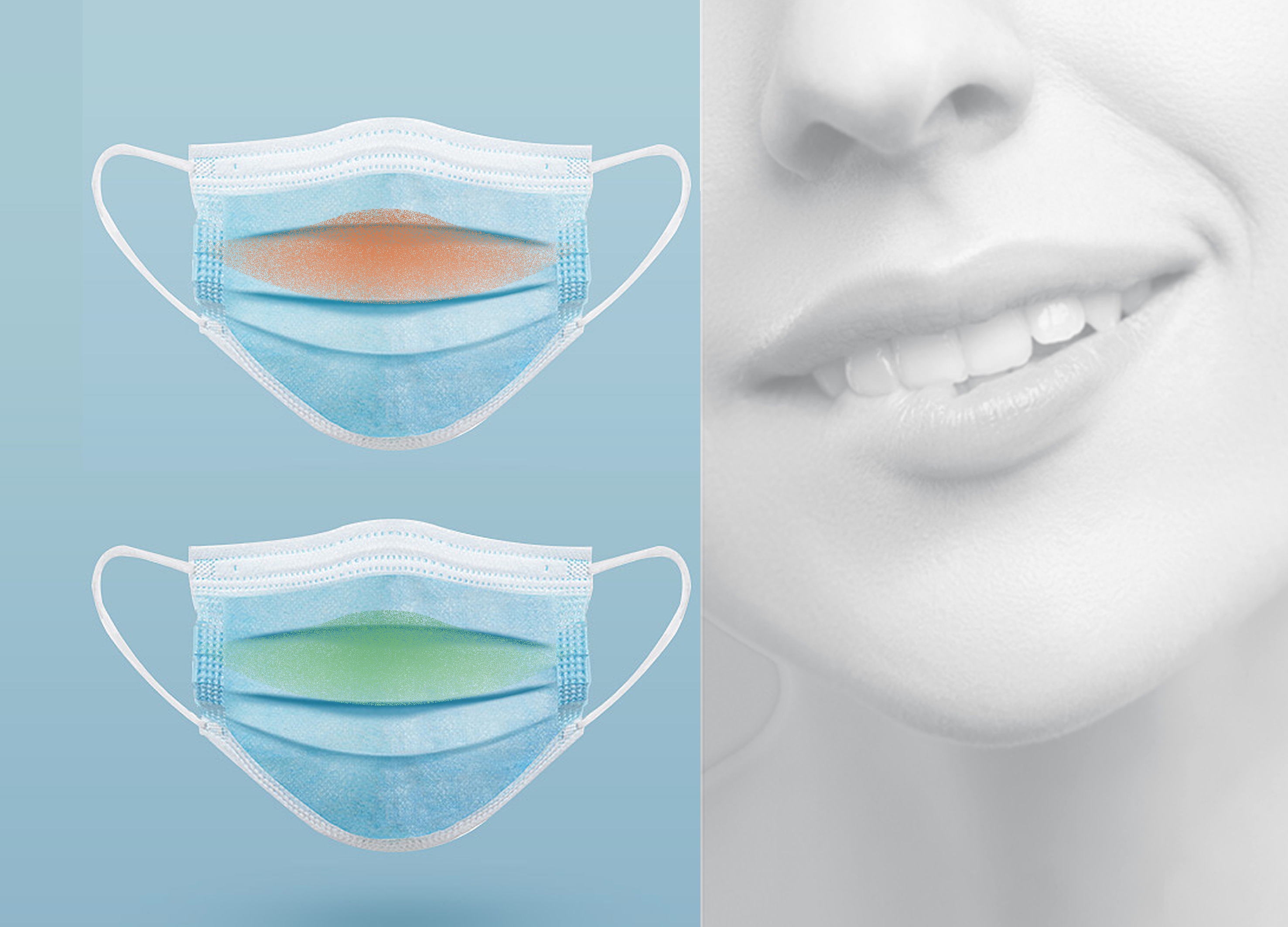 Covid19 detection mask，