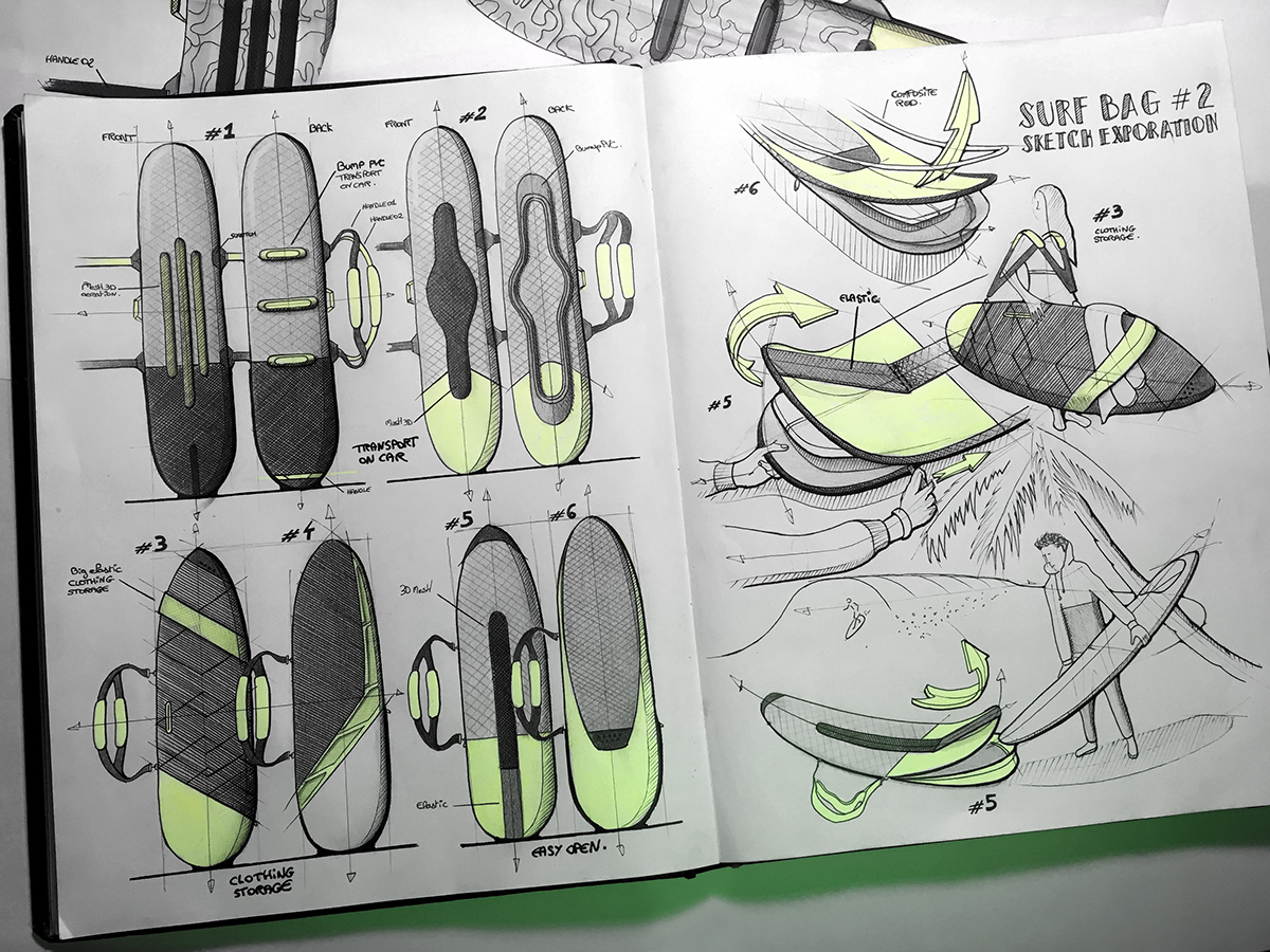 Little picture book of the great God，Highlight products，Hand drawn，Fluorescent pen，