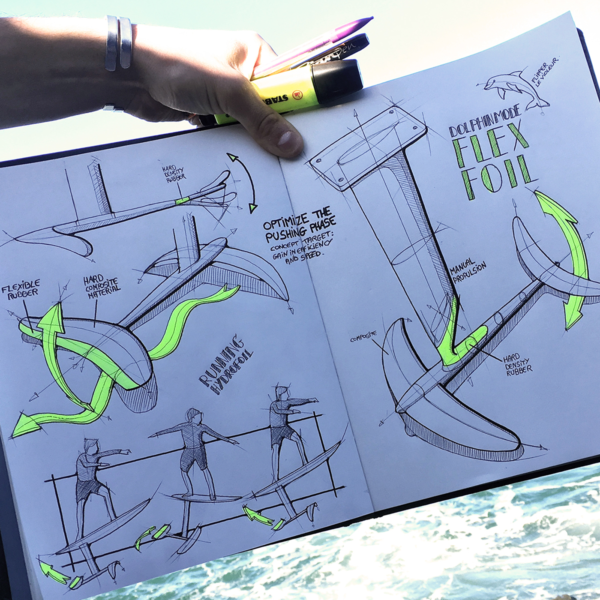 Little picture book of the great God，Highlight products，Hand drawn，Fluorescent pen，