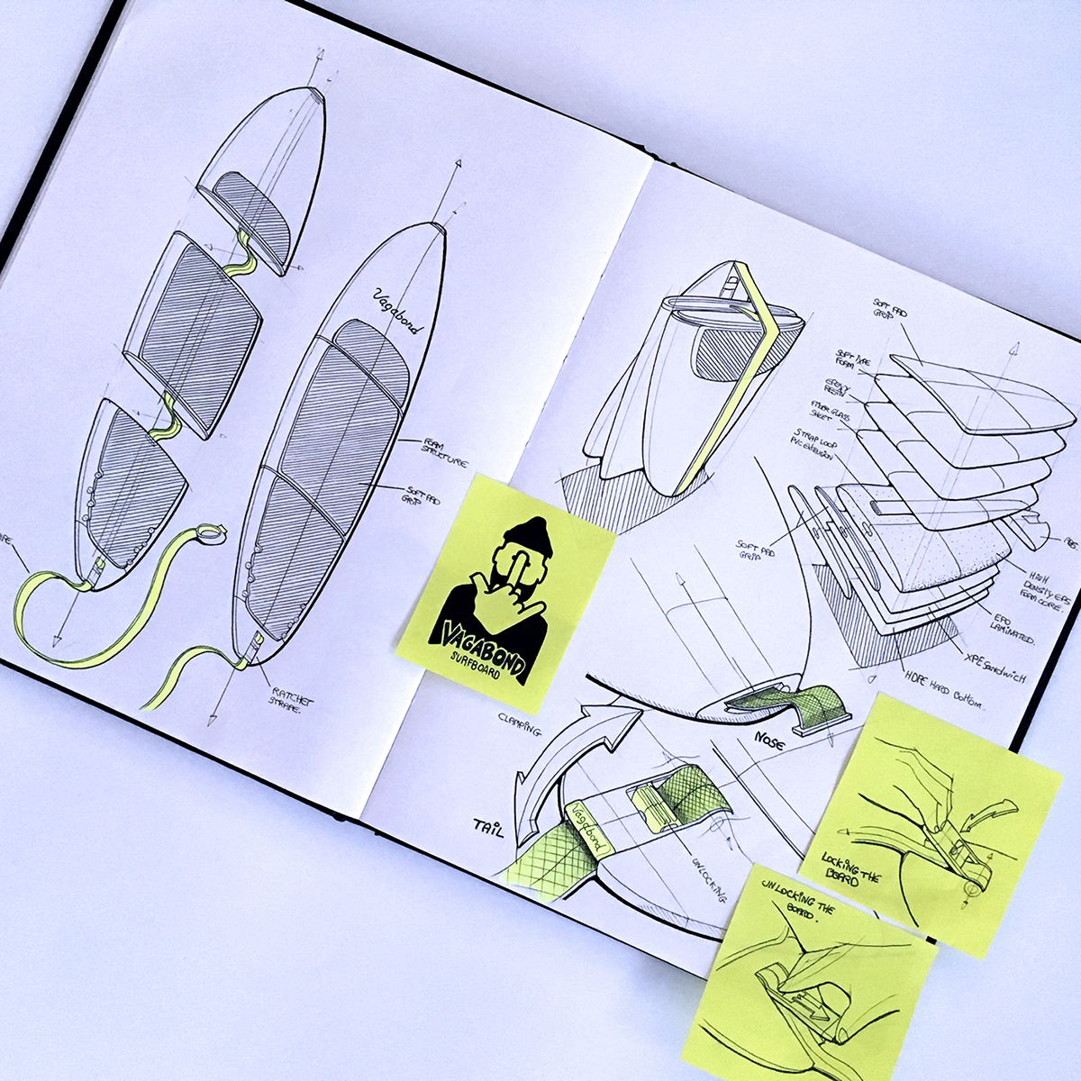 Little picture book of the great God，Highlight products，Hand drawn，Fluorescent pen，