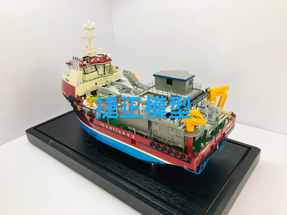 Model，