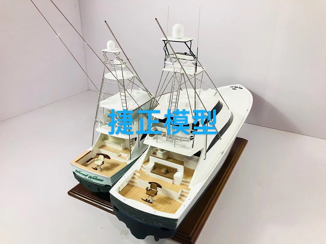 Model，