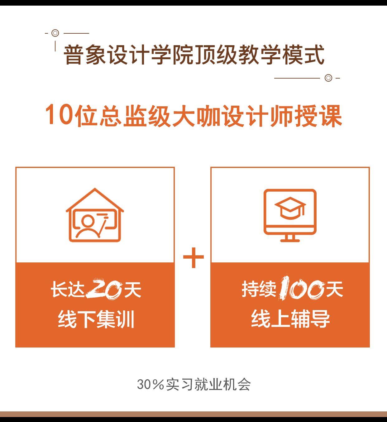 curriculum，General image course，Hand drawn，