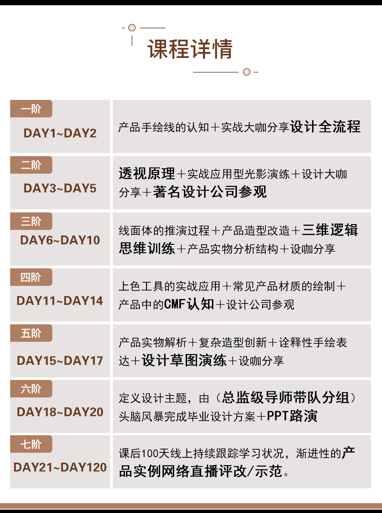 curriculum，General image course，Hand drawn，