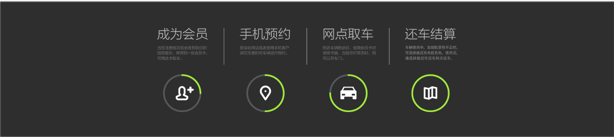 工业设计，EVCARD，新能源，电动汽车，充电桩，上海国际汽车城，