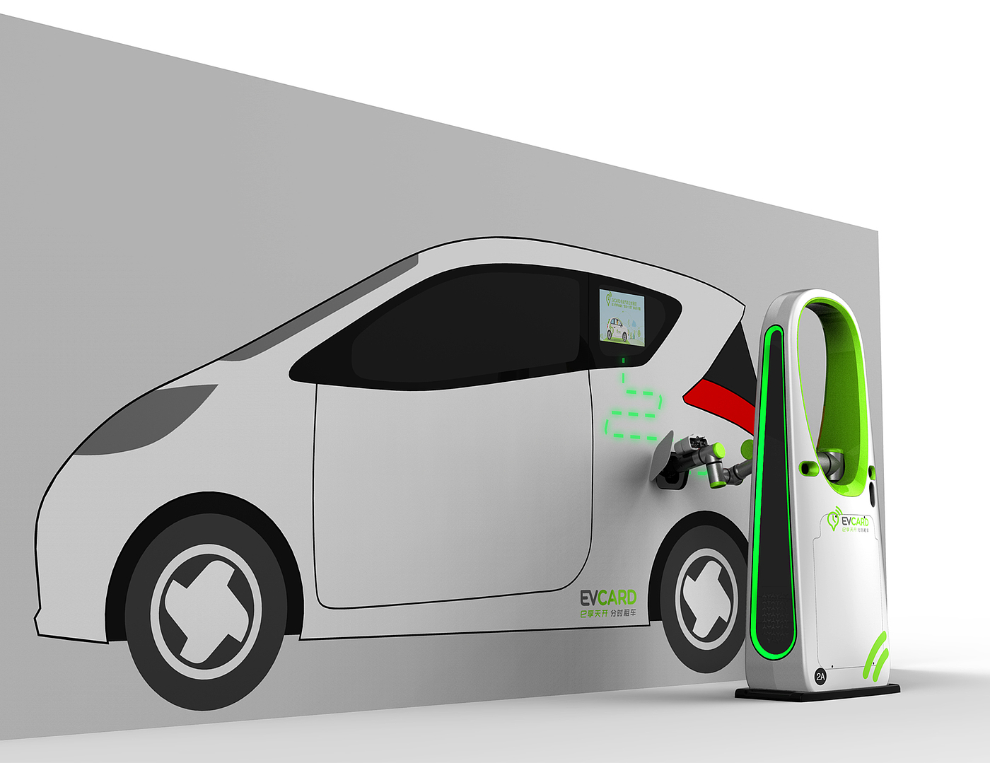 industrial design，EVCARD，new energy，electric vehicle，Charging pile，Shanghai International Automobile City，