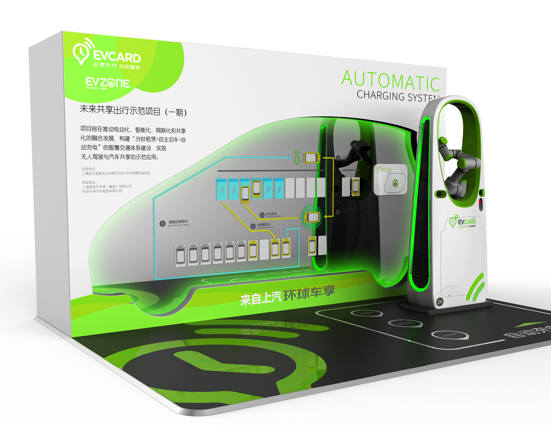 industrial design，EVCARD，new energy，electric vehicle，Charging pile，Shanghai International Automobile City，