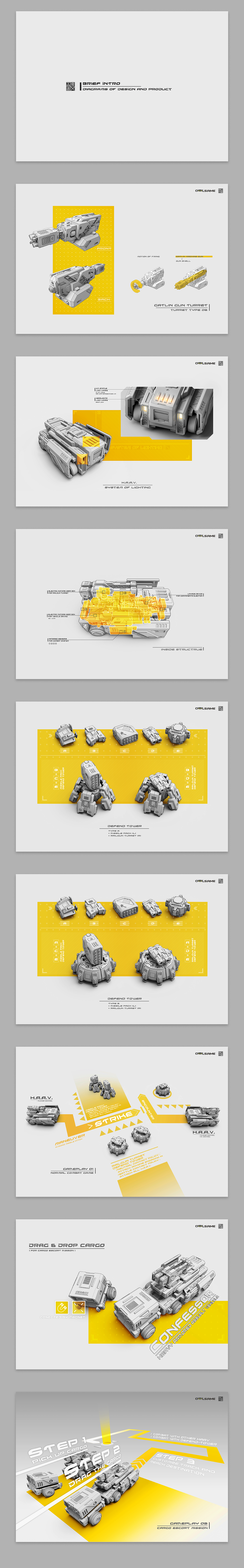 modularization，assemble，Mecha，remote control，Toy car，Battle，Toy design，Toys，